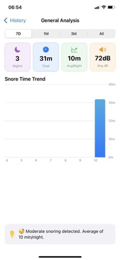 TrackSnore Screenshots 4