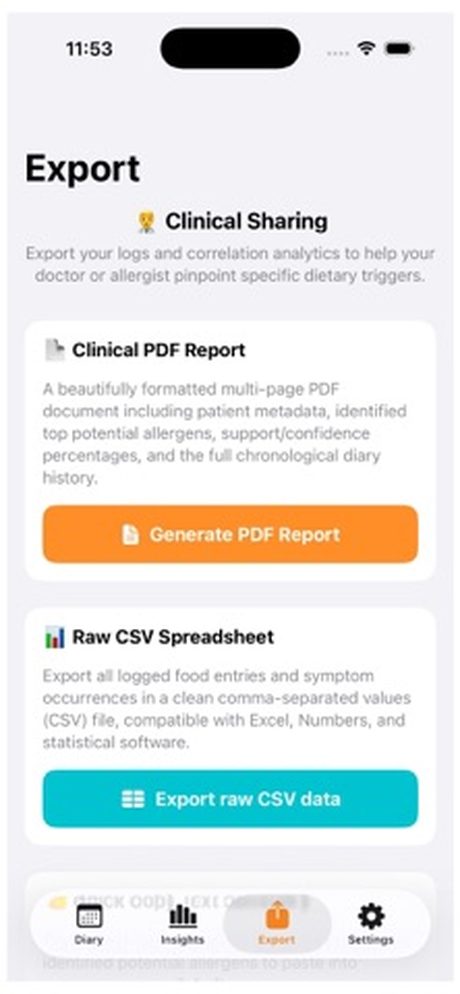 AllergyFoodDiary Screenshots 1