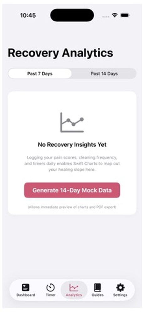 PeriCare Tracker Screenshots 1