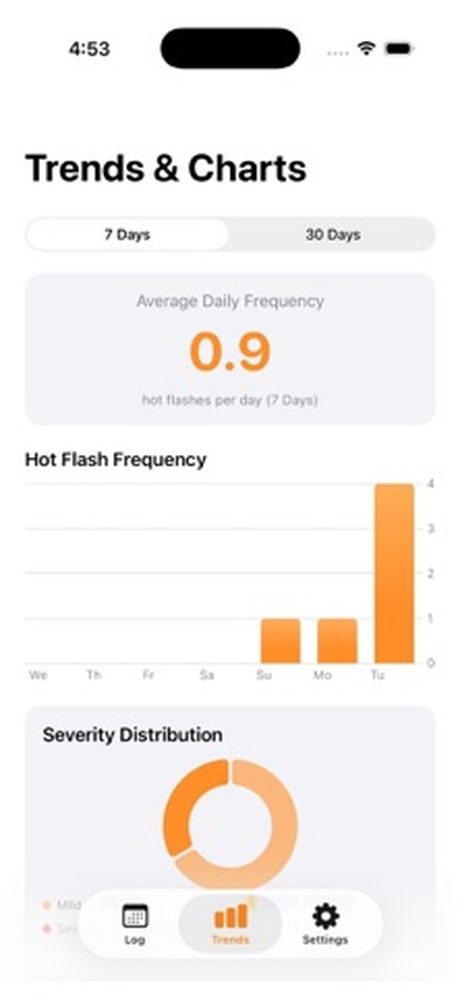 HotFlashLogger Screenshots 2
