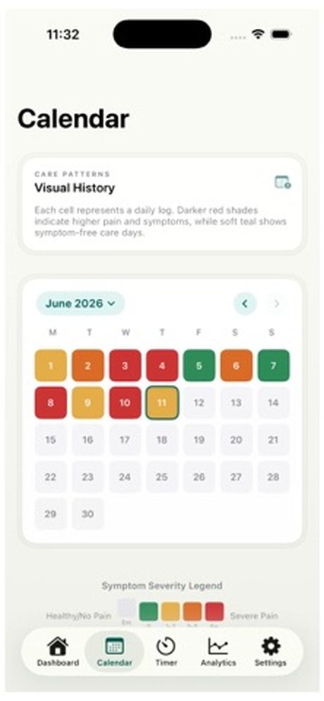 HemorrhoidCareLog Screenshots 1